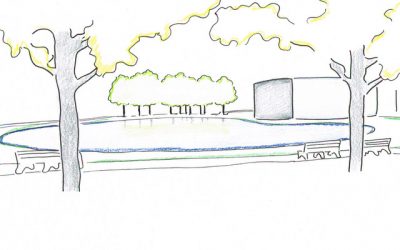 Ontwerp Museumplein